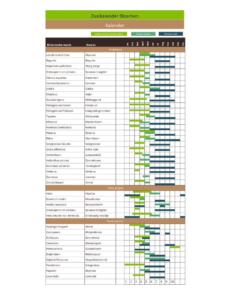 Zaaikalender Bloemen Nederlands PDF