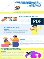 Infografia Autorregulacion y Corregulacion