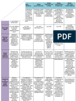 63248022-Cuadro-comparativo-Politica