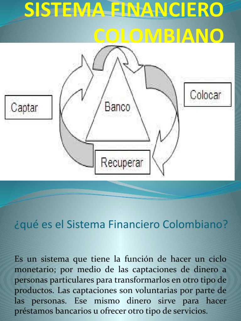 Estructura del Sistema Financiero Colombiano | PDF | Sistema financiero ...