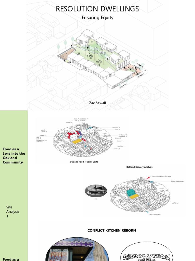 Resolution Dwellings: Ensuring Equity | PDF | Home & Garden | Computers