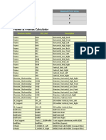 Frame & Friends Calculator: Desired Print Area