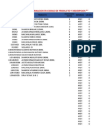 Solo Se Ingresa Informacion en Codigo de Producto Y Descripcion