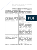 Cuadro Comparativo Empresas Con Organizacion Tradicional y Con Organización Moderna