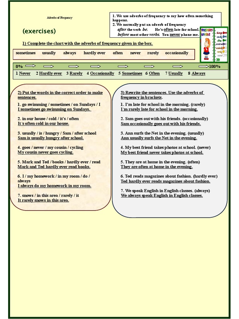 Adverbs of Frequency Exercises | PDF | Adverb | Linguistic Morphology