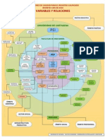 CondicionesCalidad-RC-Variables