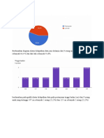 Analisa Data Agregat Anak