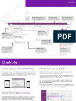 OneNote QS