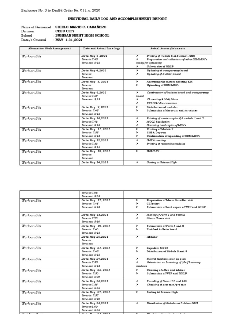 caba-ero-may-2021-accomplishment-report-pdf-computing-and