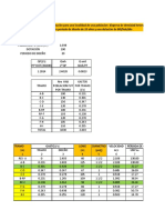 Diseño red distribución población dispersa 1,147 hab, 20 años