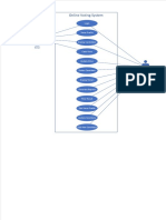 Use Case Diagram Online Voting System