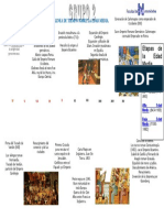 Linea Del Tiempo Sobre-La Edad Media
