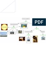 Recursos energeticos Grupo 4