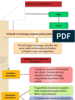 Sentralisasi Pendidikan - Adhe