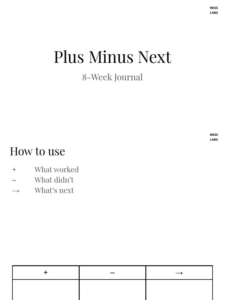 Plus Minus Next: 8-Week Journal Guide | PDF | Self-Improvement | Lifestyle