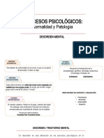 Consolidación de Contenidos en Psicopatología