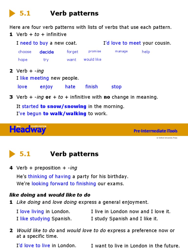 Verb Patterns Here Are Four Verb Patterns With Lists of Verbs That Use