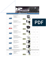 Lista de Precio Enero 2021 Respaldo - Cables