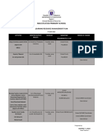 Learning Resource Management Plan-Mes 2020-2021