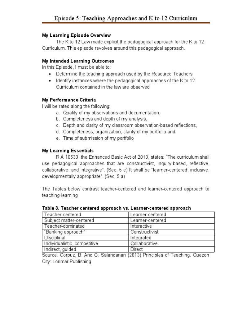 K to 12 Curriculum: Teaching Approaches | PDF | Constructivism ...