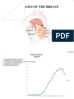 Diseases of The Breast