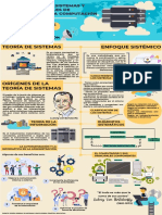 Infografia 1