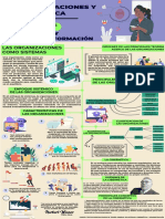 Infografia 2