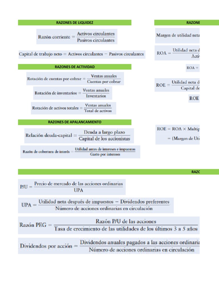 Ejercicios Prepa 2 PDF Compartir (Finanzas) Estado de resultados