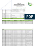 PRES GESTION 2021 Anexos DE-A GAMC