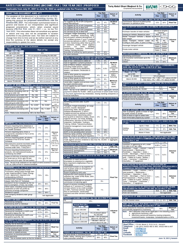Withholding Tax Card 2021-2022 | PDF | Taxes | Dividend