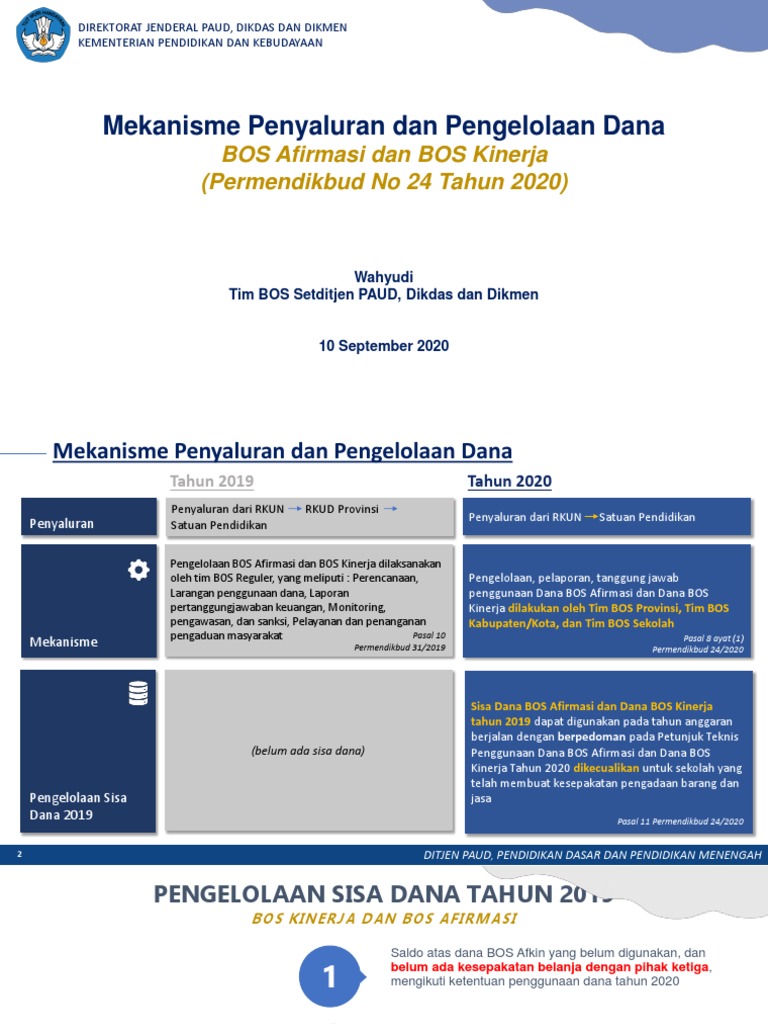 05.3-Implementasi BOS Afirmasi Dan BOS Kinerja | PDF