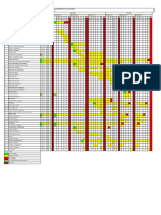 Programación de Obra Drogueria Pura SKBG