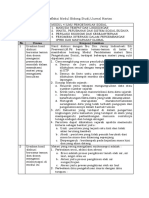 LK 2 - Lembar Kerja Refleksi Modul Bidang StudiJurnal Harian IPS