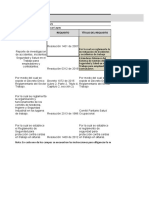 Anexo 3 Matriz de Requisitos Legales