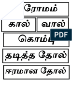 விலங்குகளின் உறுப்புகள்