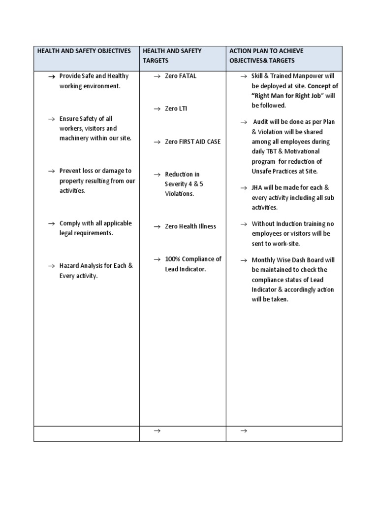 Health and Safety Objectives Plan PDF Occupational Safety And Health Safety