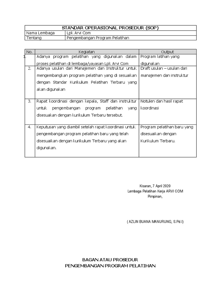 Contoh Matriks Pelatihan SOP | PDF | Bisnis