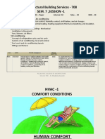 Revised PPT For Online Lecture 1 Human Comfort