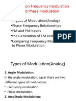 Comparison Frequency Modulation and Phase Modulation