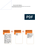 Evaluación Unidad 1