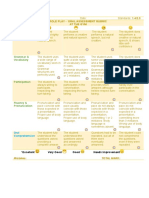 Imagination & Creativity: Role Play - Oral Assessment Rubric at The Gym