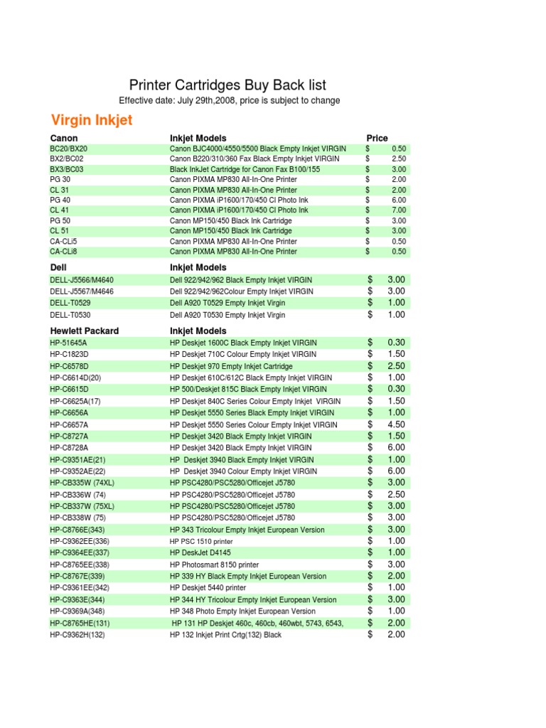 Canon, Dell, HP, Lexmark Inkjet Buyback List | PDF | Printer (Computing ...