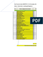 Data Borang Batch Desember