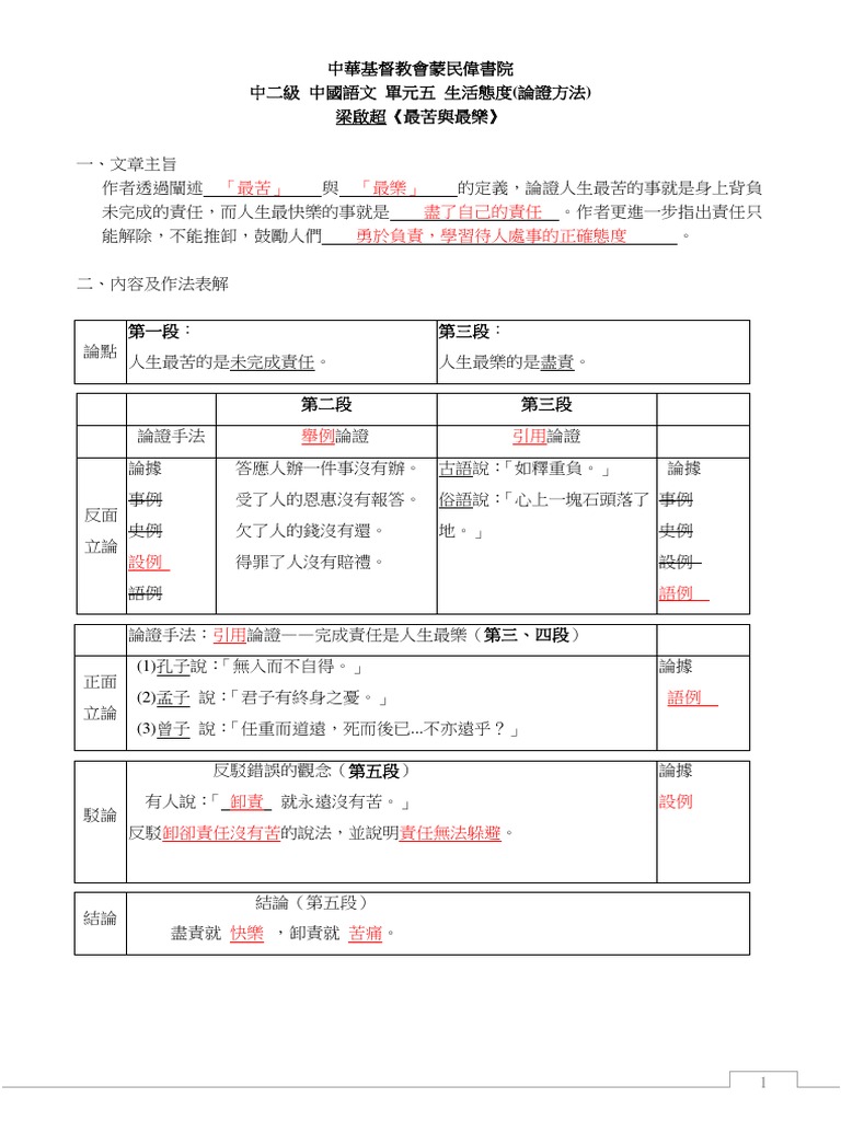 2021 - S2 - 單元5 - 最苦與最樂工作紙- 答案| PDF