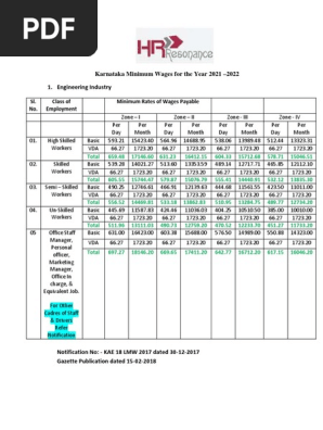 Karnataka State Minimum Wage 2021-2022 | PDF | Wage | Employment
