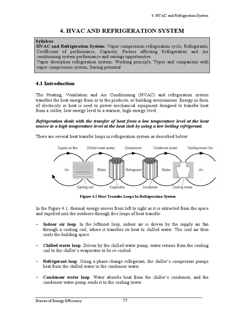 HVAC and Refrigeration System PDF Refrigeration Chlorofluorocarbon