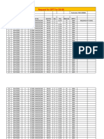 Saudi Aramco DPT Request