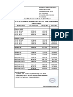 Bitumen Rate Revision 16 07 2021