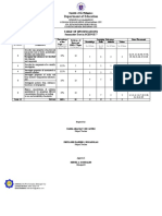 Republic of the Philippines Department of Education Table of Specifications