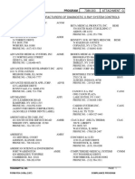 7386.003 Attachment G Contacts For Manufacturers of Diagnostic X-Ray System Controls